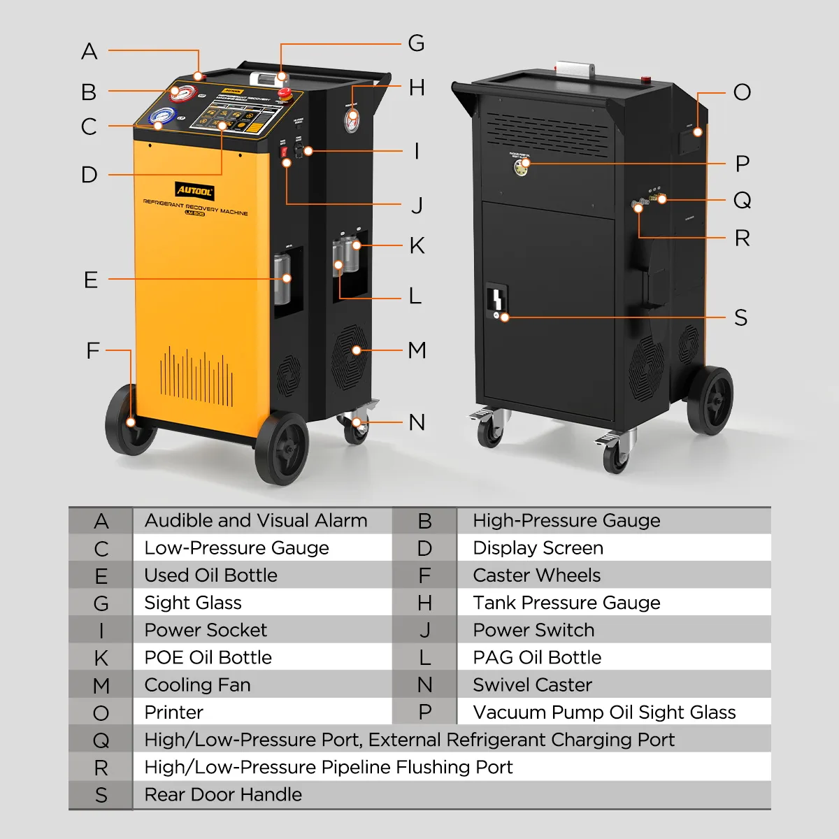 LM806 AC Refrigerant Recovery Machine – image 17