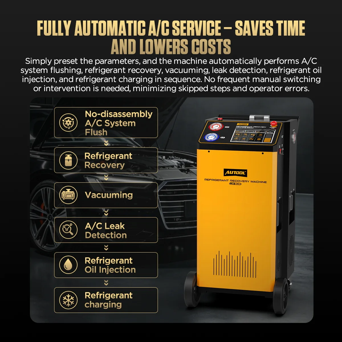 LM806 AC Refrigerant Recovery Machine – image 4