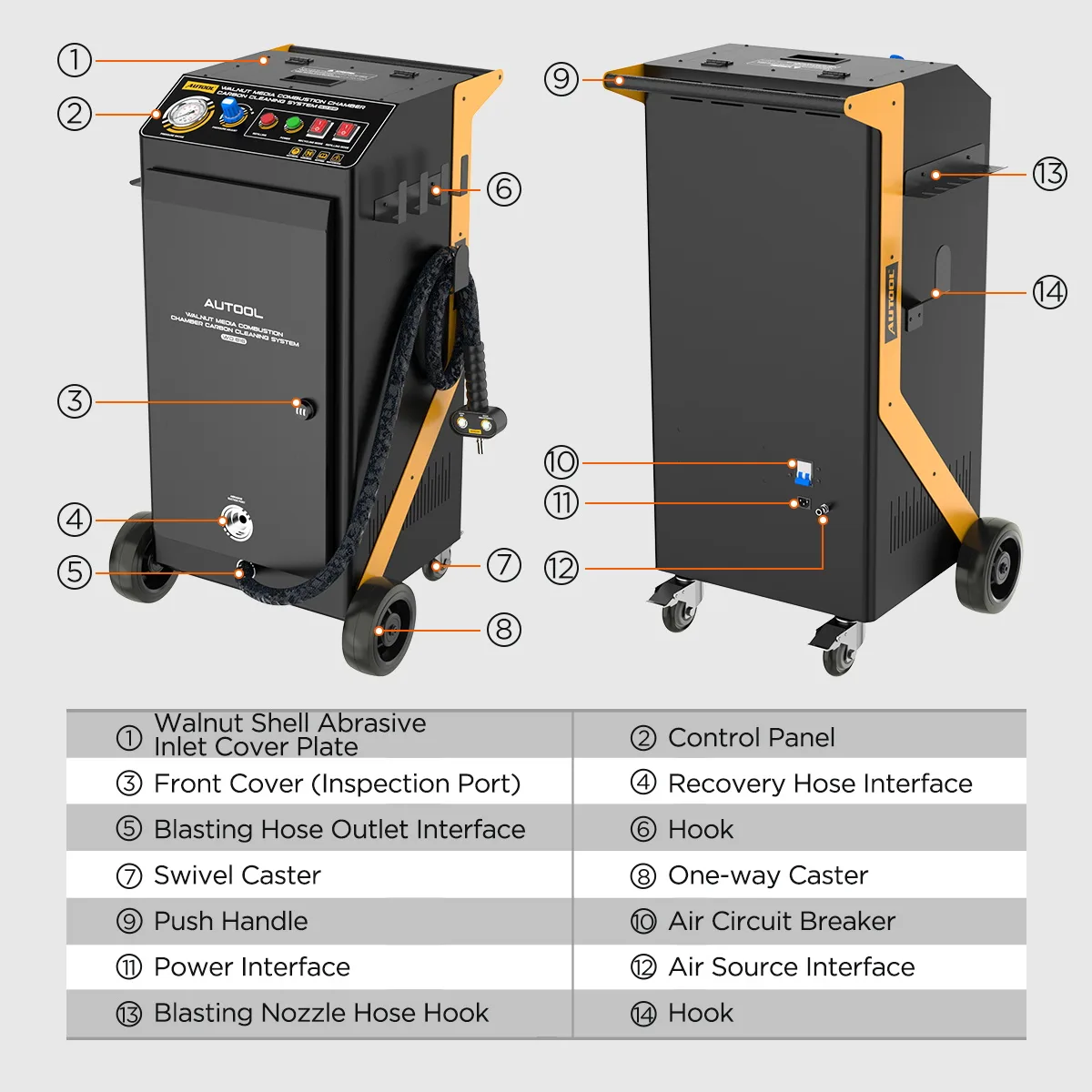 WD816 Walnut Shell Blasting Carbon Cleaner – image 18